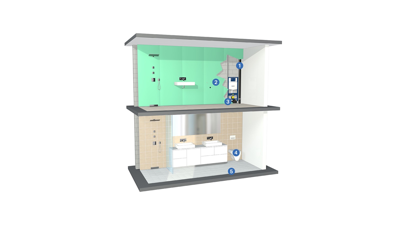 위생 설비를 위한 방음 솔루션