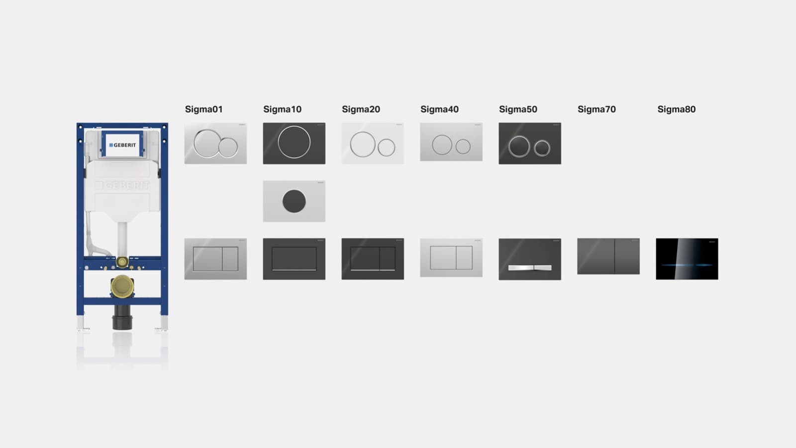 Geberit Sigma flushing system